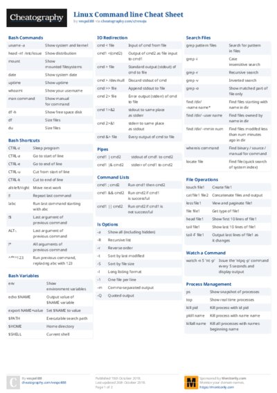 PDF (Colour) — Style 2
