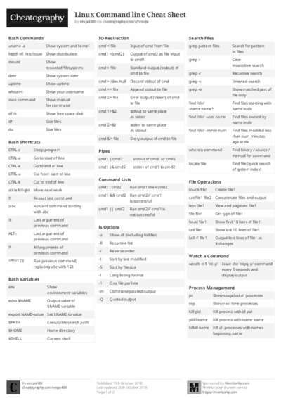 PDF (Black & white) — Style 2