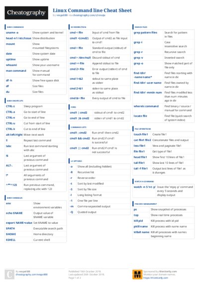 PDF (Colour) — Style 3