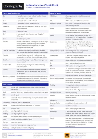 PDF (Colour) — Style 1