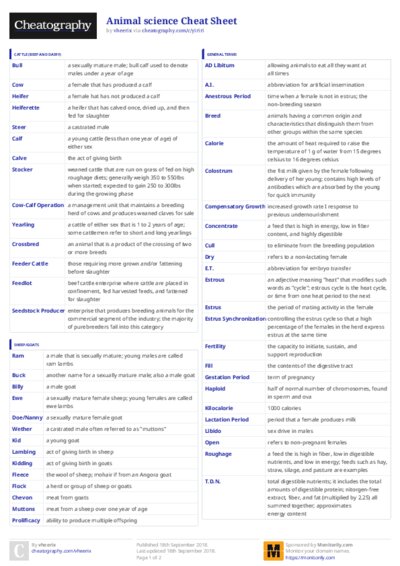 PDF (Colour) — Style 3