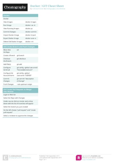 Docker / GIT Cheat Sheet