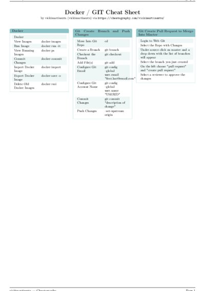 LaTeX (Compiled PDF)