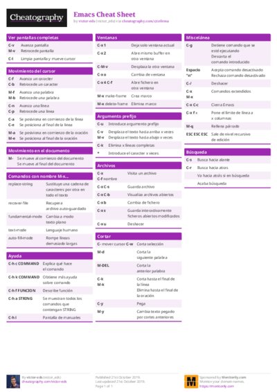 Emacs Cheat Sheet
