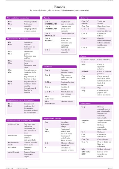 LaTeX (Compiled PDF)