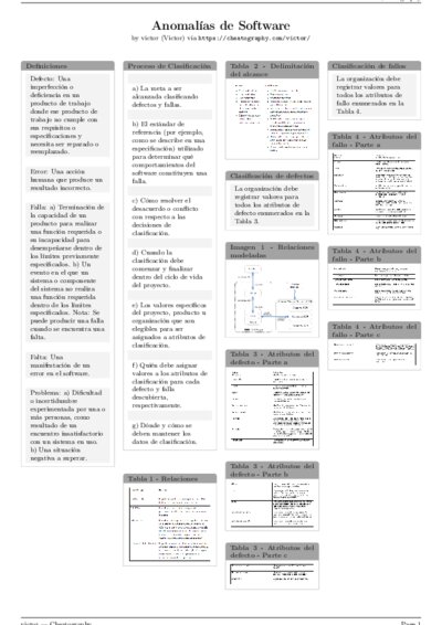LaTeX (Compiled PDF)