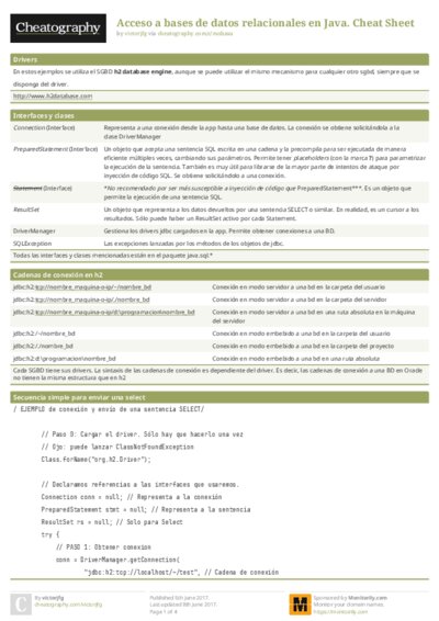 Acceso a bases de datos relacionales en Java. Cheat Sheet