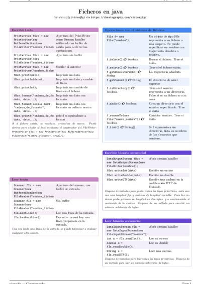 LaTeX (Compiled PDF)