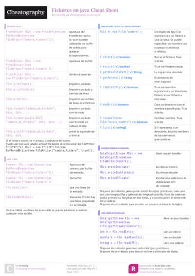 PDF (Colour) — Style 3