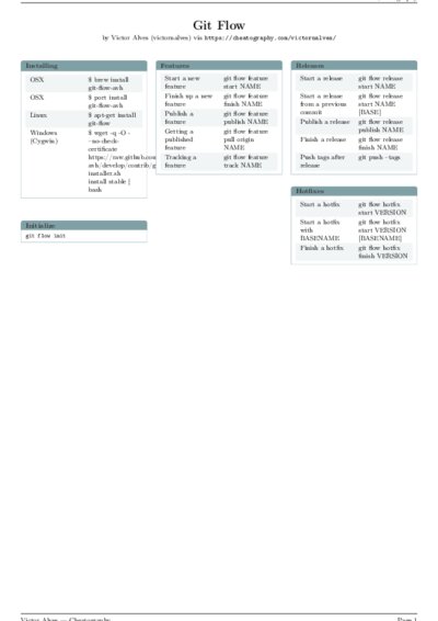 LaTeX (Compiled PDF)