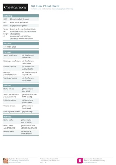 PDF (Colour) — Style 1