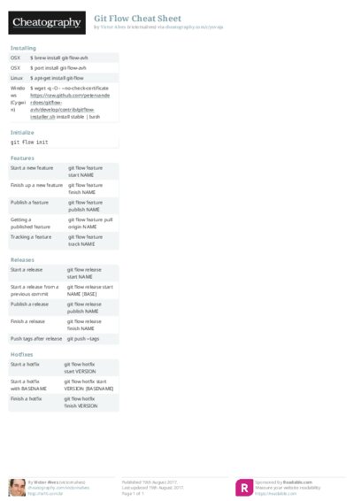 PDF (Colour) — Style 2
