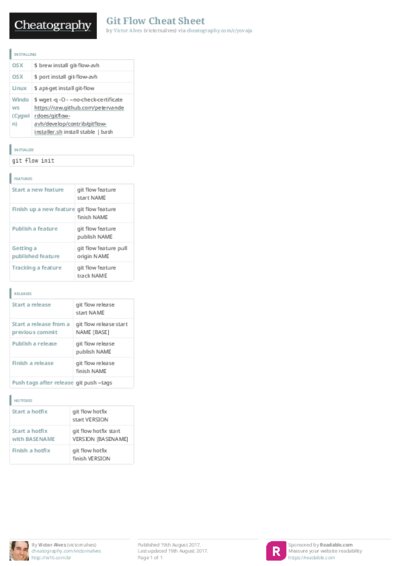 PDF (Colour) — Style 3