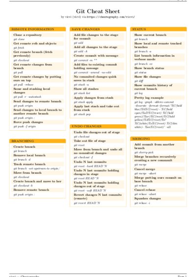 LaTeX (Compiled PDF)