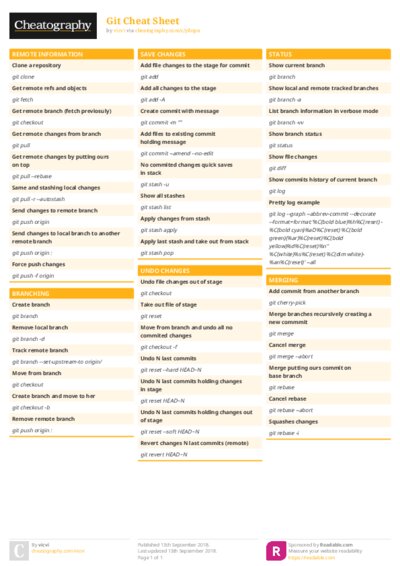 PDF (Colour) — Style 1