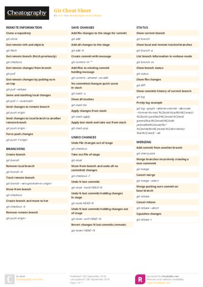 PDF (Colour) — Style 2