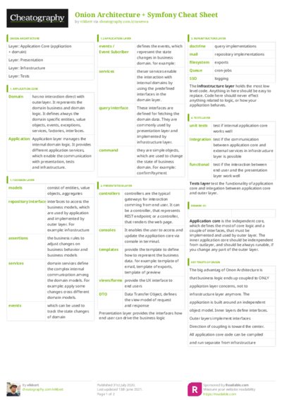 PDF (Colour) — Style 3