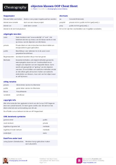 objecten klassen OOP Cheat Sheet