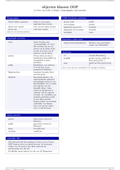 LaTeX (Compiled PDF)