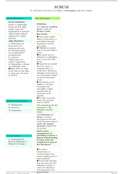 LaTeX (Compiled PDF)