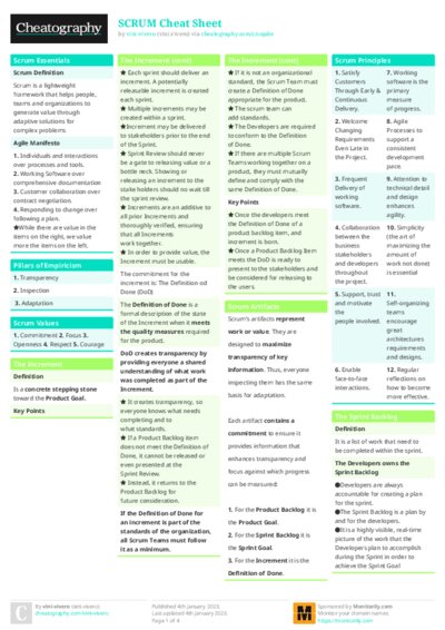 PDF (Colour) — Style 1