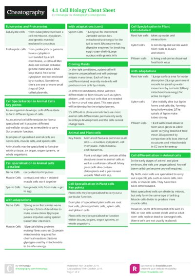 4.1 Cell Biology Cheat Sheet