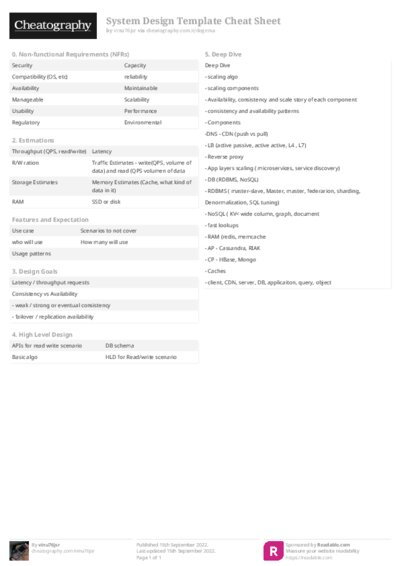 System Design Template Cheat Sheet