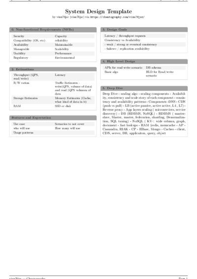 LaTeX (Compiled PDF)