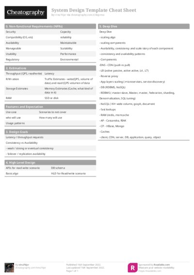 PDF (Colour) — Style 1