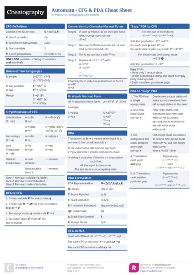 Automata - CFG & PDA Cheat Sheet