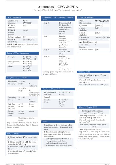 LaTeX (Compiled PDF)
