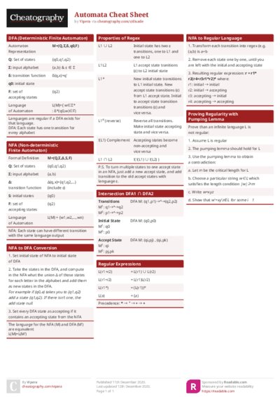 Automata Cheat Sheet