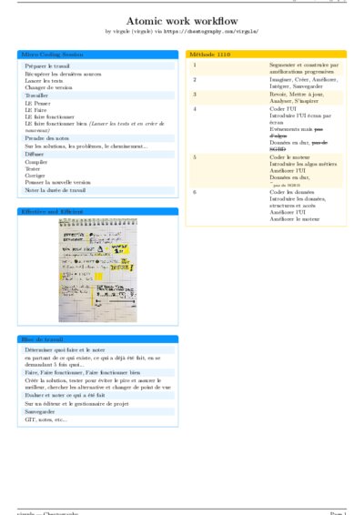 LaTeX (Compiled PDF)