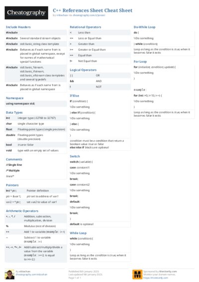 PDF (Colour) — Style 2