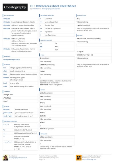 PDF (Colour) — Style 3