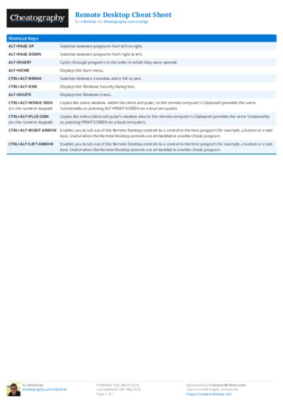 PDF (Colour) — Style 1