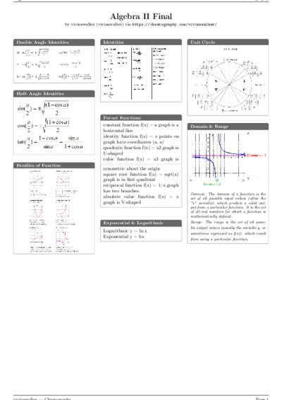 LaTeX (Compiled PDF)