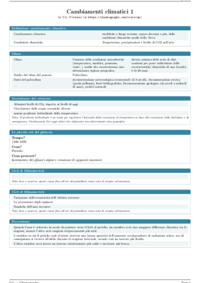 LaTeX (Compiled PDF)
