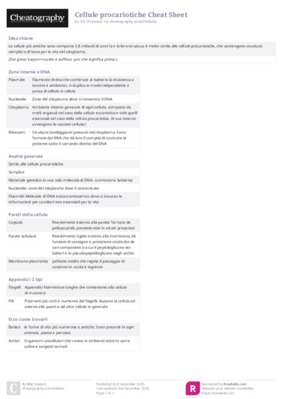 PDF (Colour) — Style 2