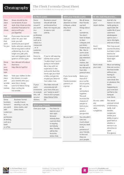 The Fleek Formula Cheat Sheet