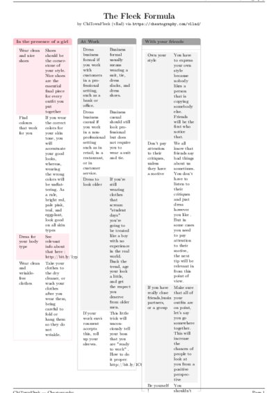 LaTeX (Compiled PDF)