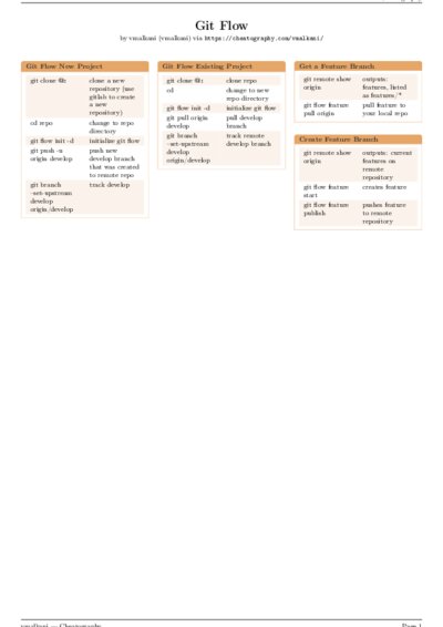 LaTeX (Compiled PDF)