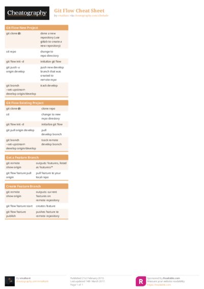 PDF (Colour) — Style 1