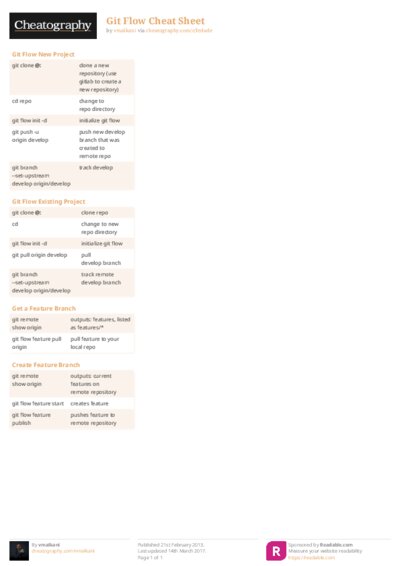 PDF (Colour) — Style 2
