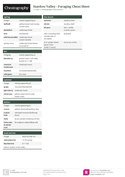 PDF (Colour) — Style 1