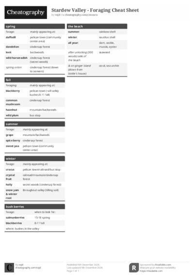 PDF (Black & white) — Style 1
