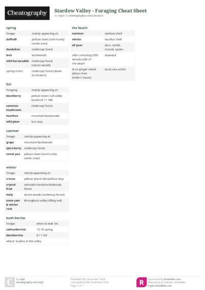 PDF (Colour) — Style 2