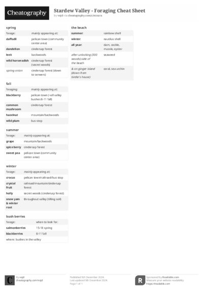 PDF (Black & white) — Style 2