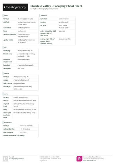 PDF (Colour) — Style 3
