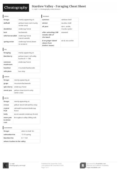 PDF (Black & white) — Style 3